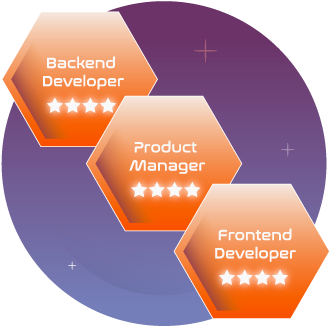 Product Delivery Team Sysgarage